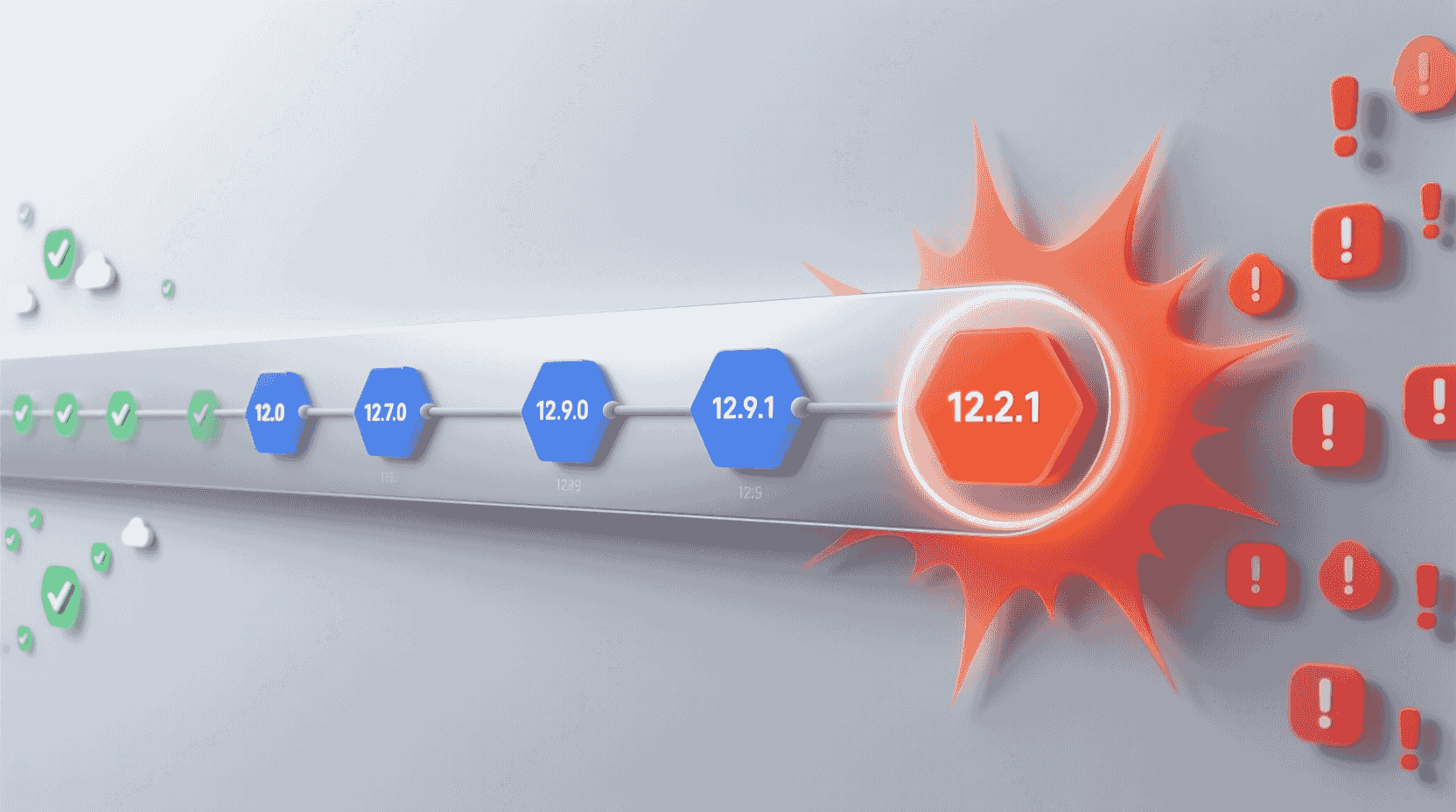 版本演进：同步失败为何在 12.9.1 被集中反馈