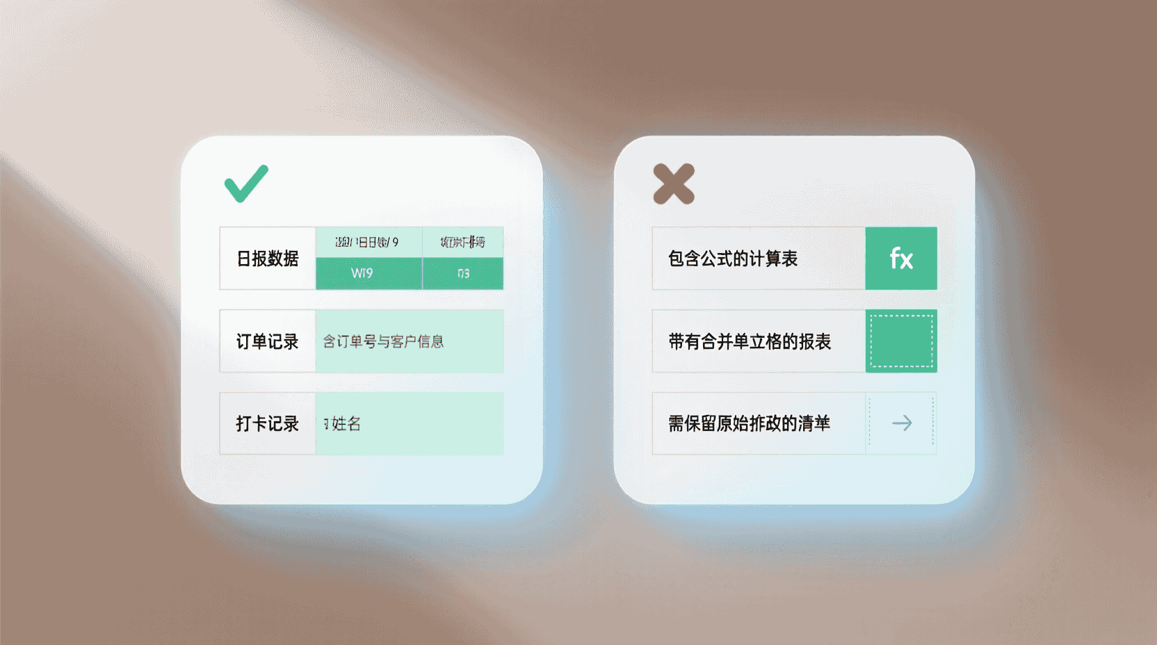 适用/不适用场景清单