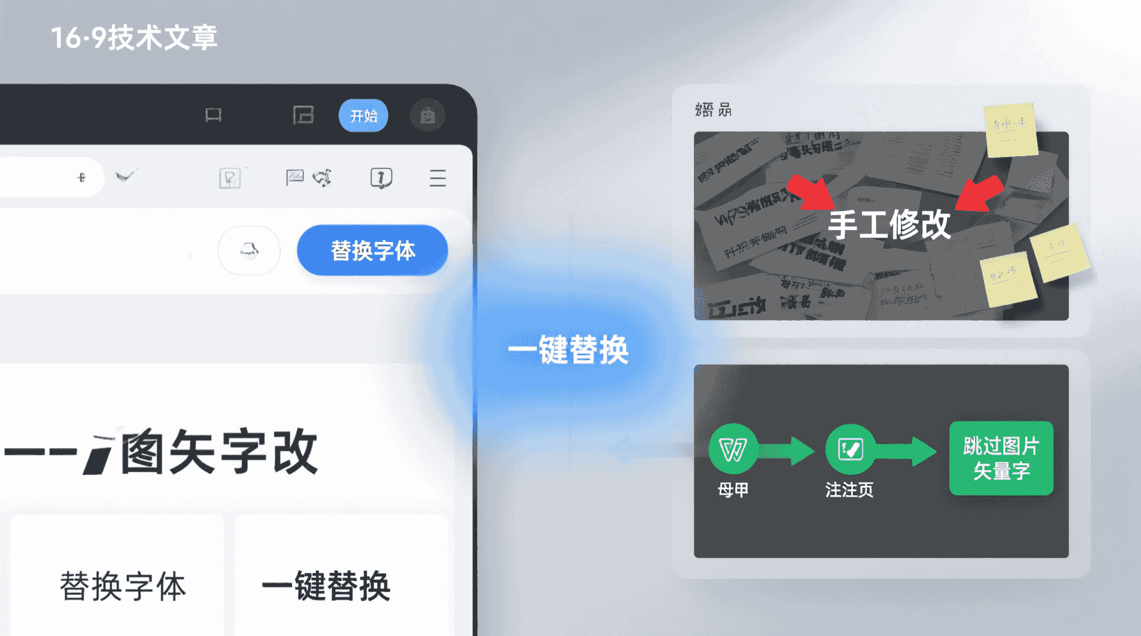功能定位：为什么“一键替换字体”比手工改更高效